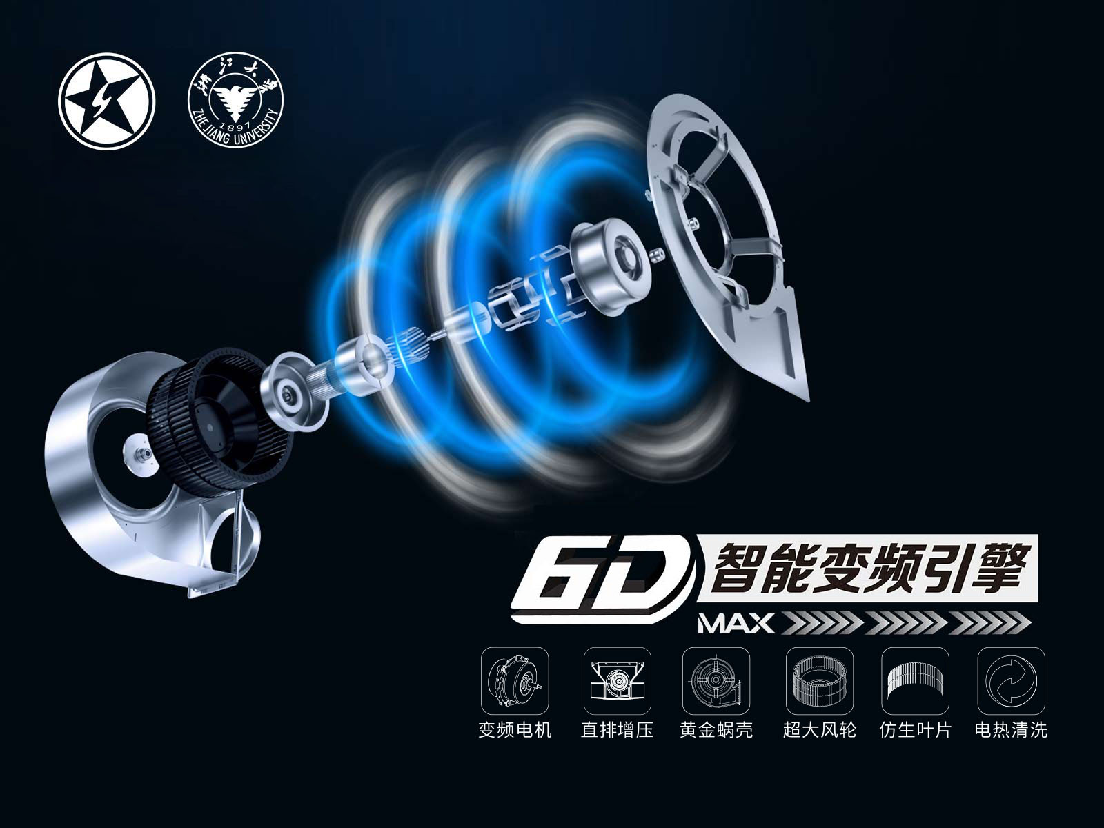 蓝炬星6D智能变频引擎