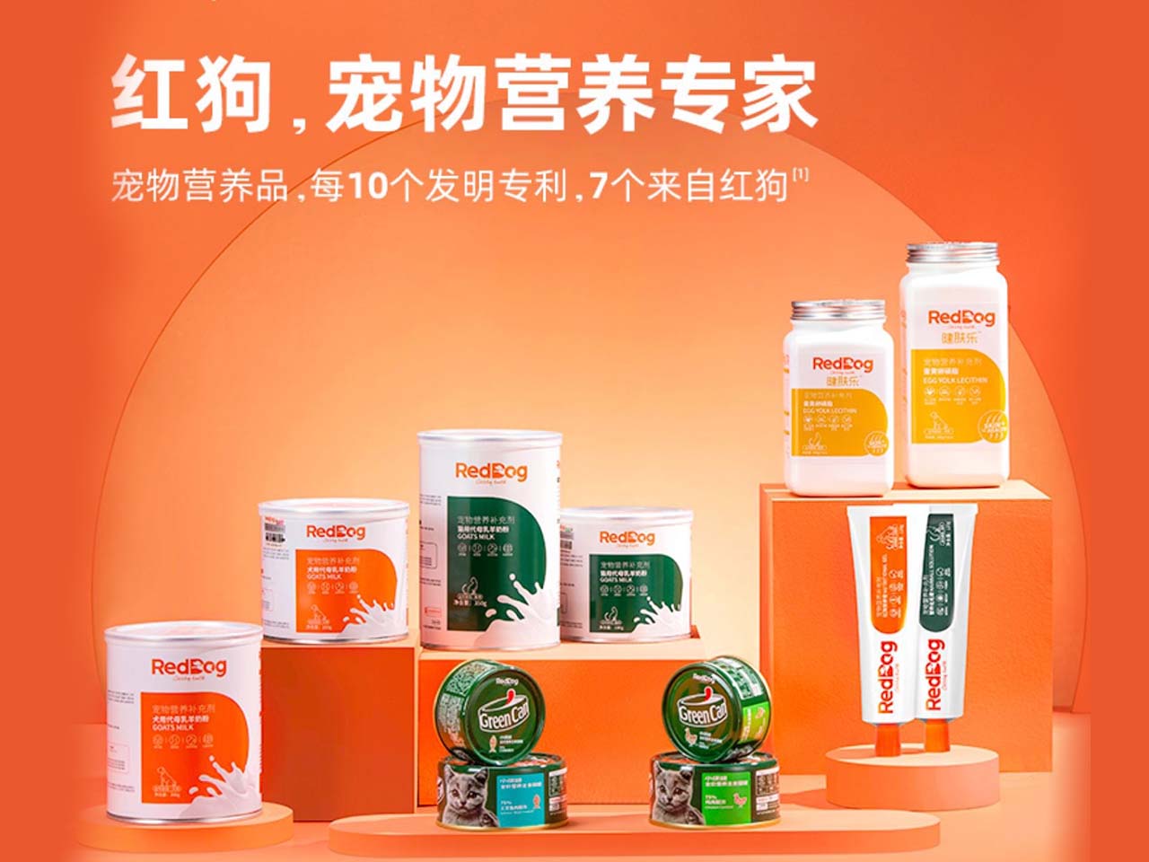 宠物营养品选红狗