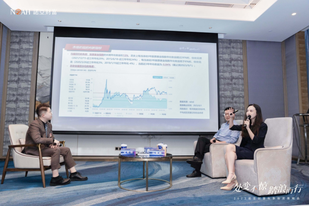 处变不惊，踏浪而行|2023诺亚财富秋季投资策略会在苏圆满举行